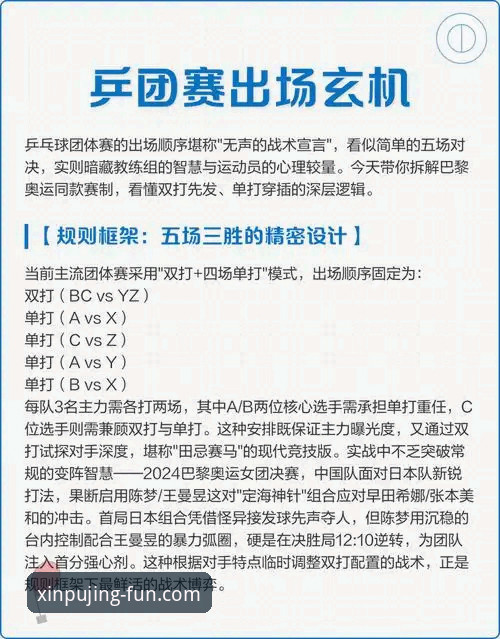 中国女乒世锦赛小组赛操作教程：从陈幸同首秀看新莆京热门游戏竞技策略